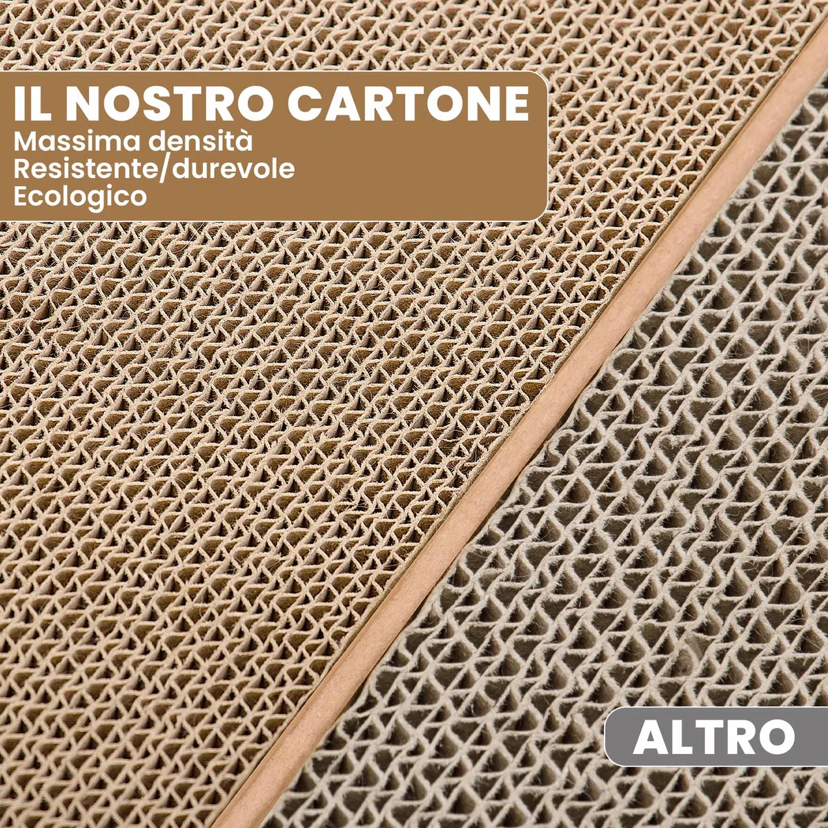 Ycozy Tiragraffi per Gatti 5 in 1 Scatole Graffiatoio Gatti Cartone 5PCS Cartone Ricambio Tiragraffi Gatto Double Face per Gatti Grandi Resistente