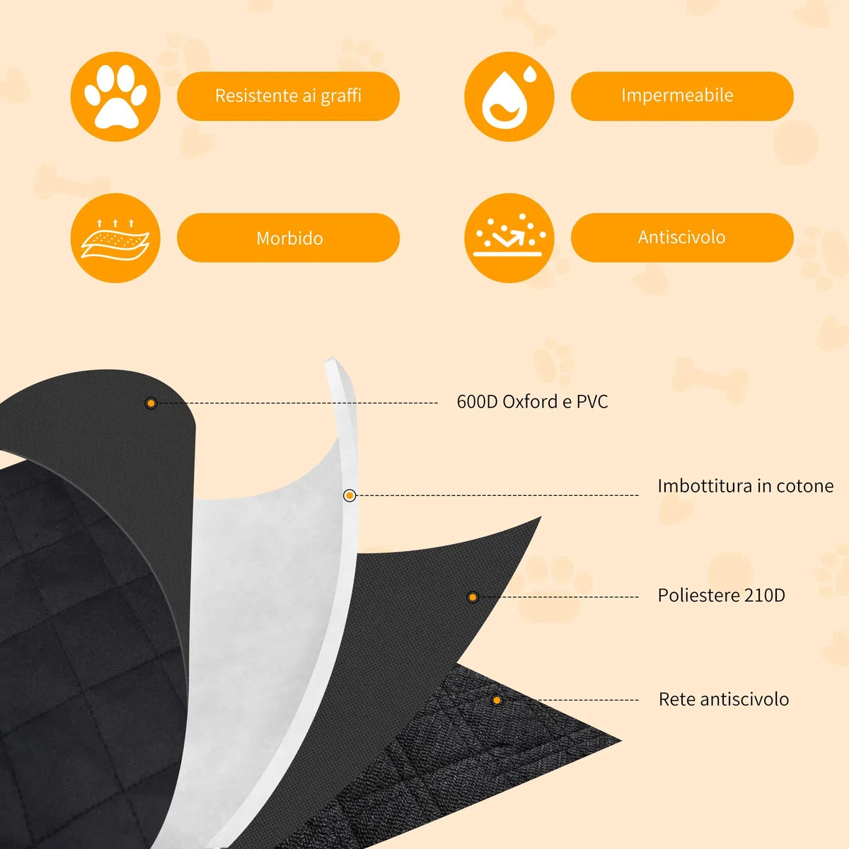 Toozey Telo Auto per Cani Bagagliaio, 185*103 Universale Robusto Coprisedile Auto Coperta per Cani con Laterale&Paraurti Protezione, Antistrappo/Impermeabile/Antimacchia/Antiscivolo/Anti-capelli, Nero