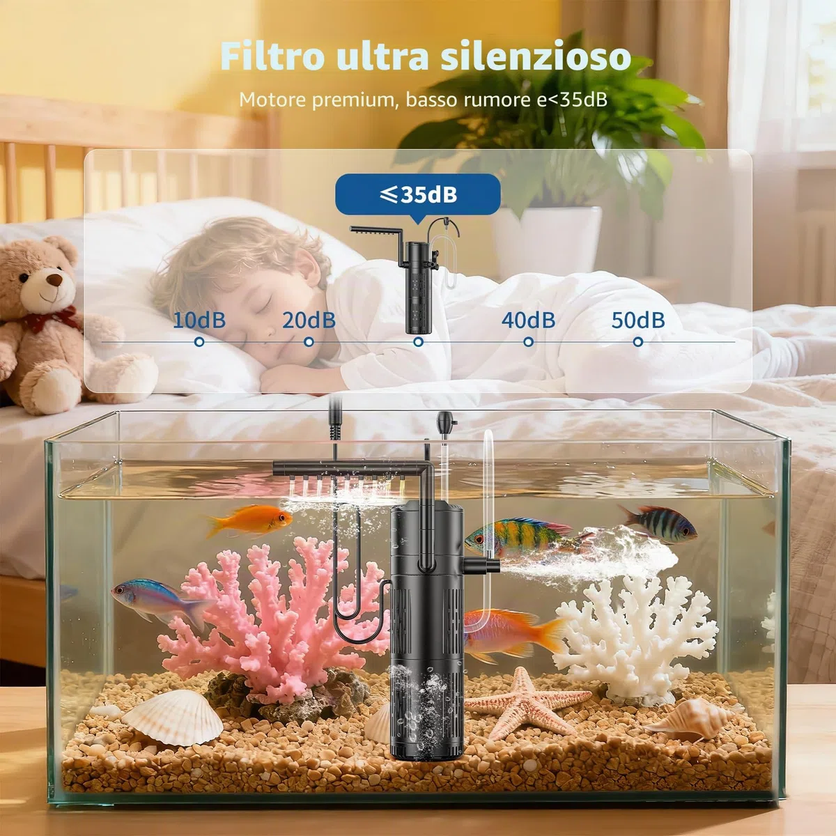 Filtro Acquario Interno 5 in 1, Pompa Acquario con Lampada di sterilizzazione 6W UV tempo regolabile, Pompa Filtro per Acquarios con Flusso Regolabile acquari da 40-1500L (800L/H)