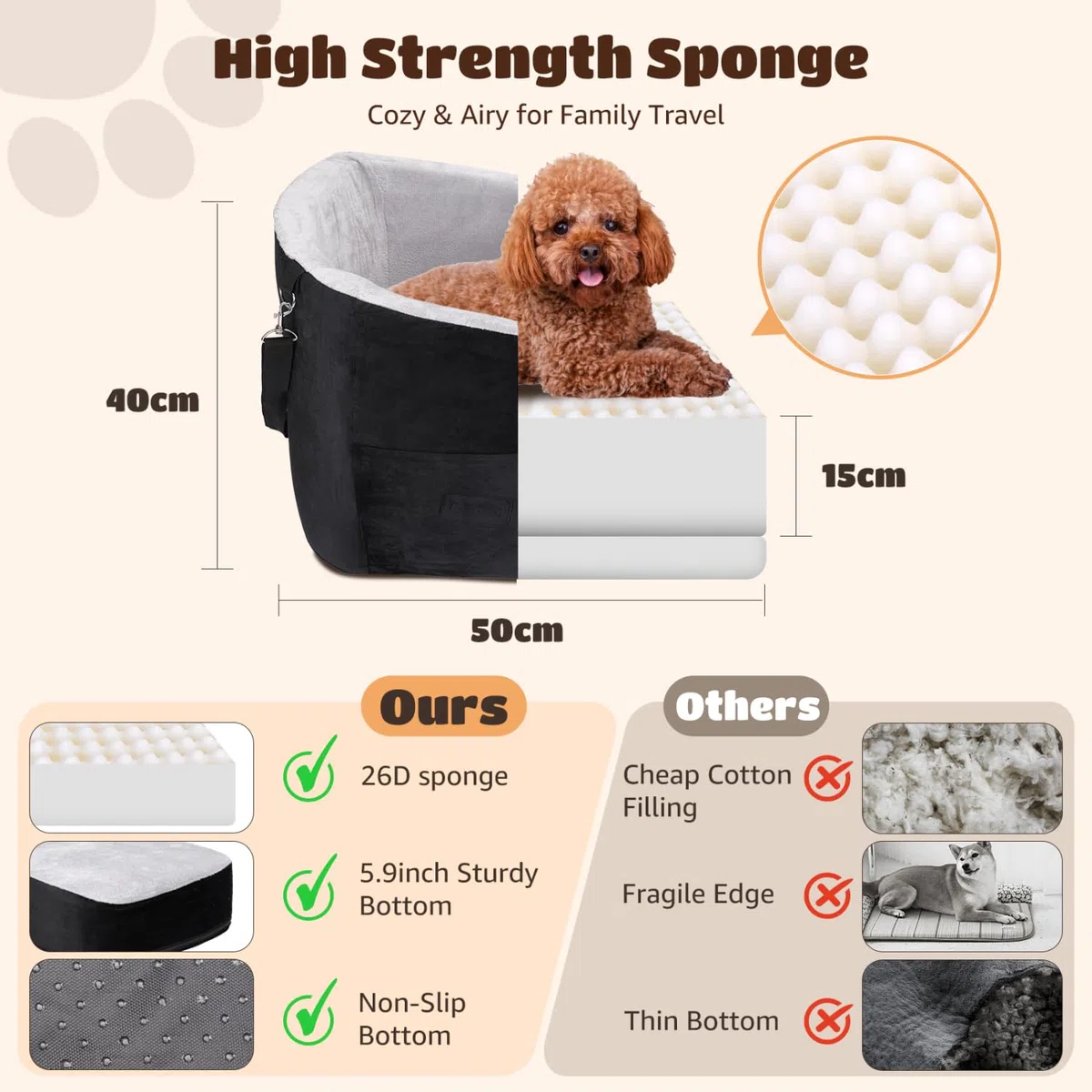 Nobleza - Seggiolino Auto per Cani Fino a 13kg, Cuccia Cane Auto con Cuscino Rialzato Staccabile, Grande Tasca Portaoggetti e Base Antiscivolo, 50x50x40cm