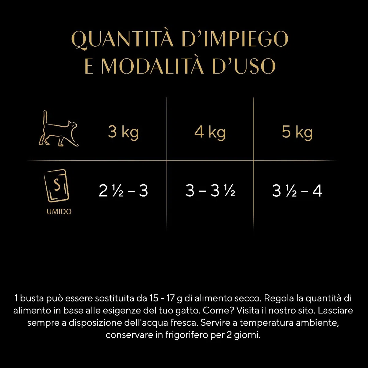 Sheba Delicatezze in Gelatina, Tonno, Salmone, Pesce Bianco e Merluzzo, cibo umido completo per gatti adulti, 60 bustine da 85g