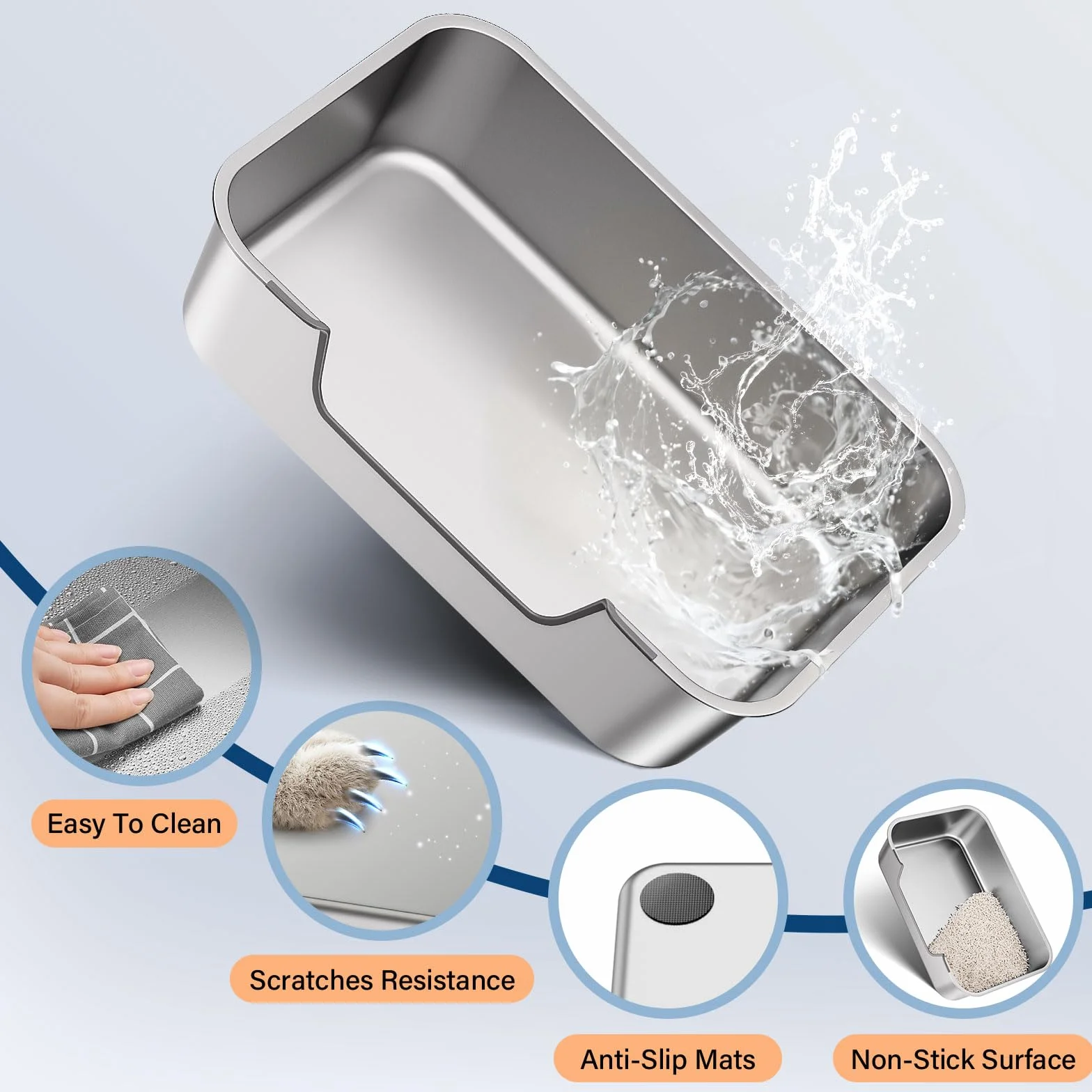 Lettiera Acciaio Inox per Gatti, Lettiera Gatto con Bordi Bassi, Toilette Aperta per Gatti Anziani o Feriti, Lettiere Grande per Gatto XXL, Facile da Pulire, Antiodore e Spaziosa, 45x35x15cm
