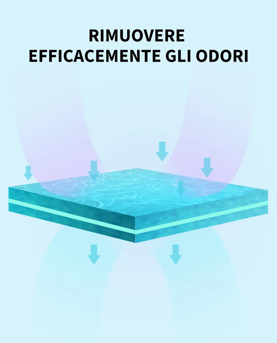 PETKIT PURA Air Smart Spray Rimuovi Odori, Deodorante Elimina Odori per Animali Domestici per Lettiera per Animali Domestici con Luce Intelligente(Senza staffa, non compatibile con PETKIT PURA MAX 2)