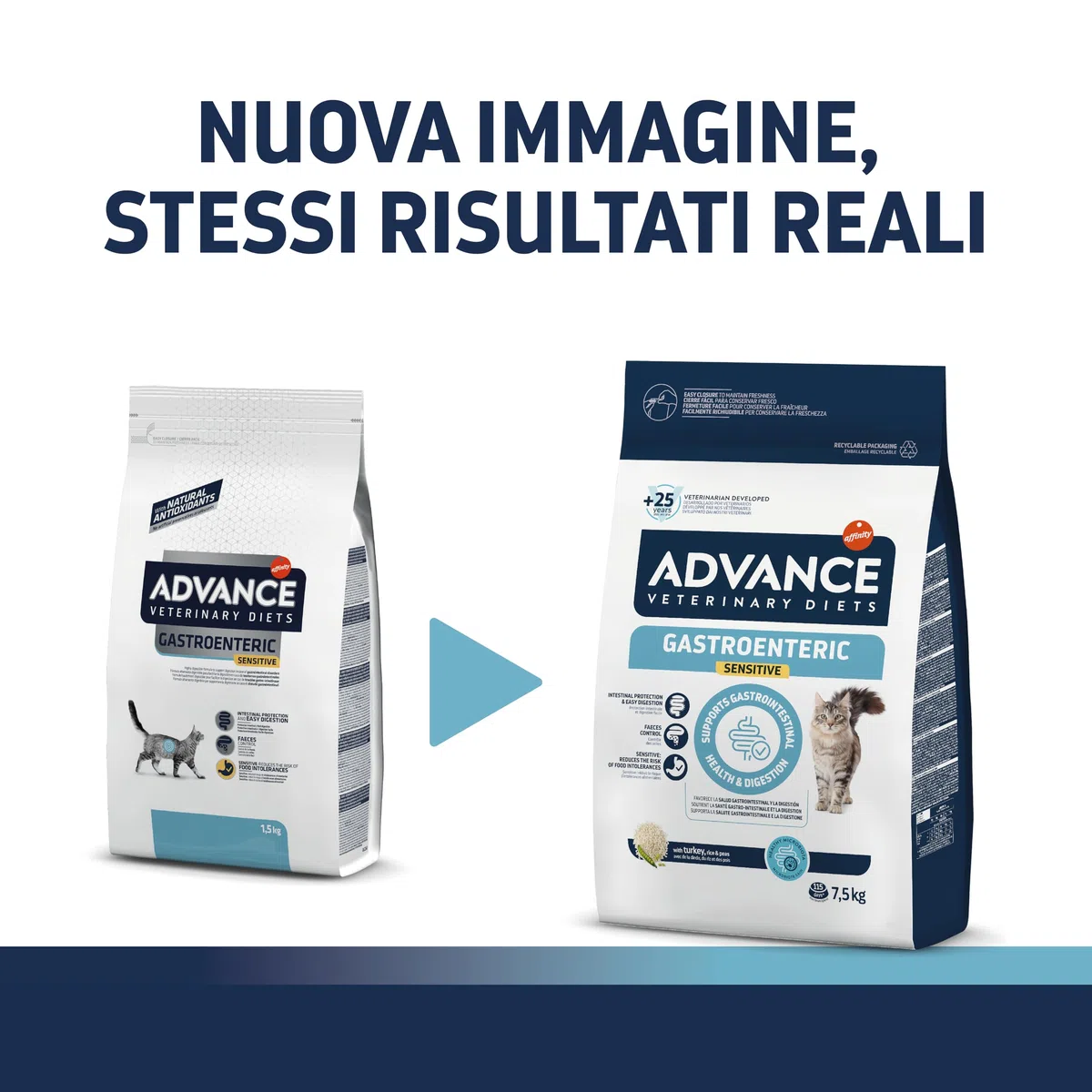 Advance Veterinary Diets Gastroenteric Sensitive, Cibo per Gatti con Problemi gastrointestinali, 2,75kg