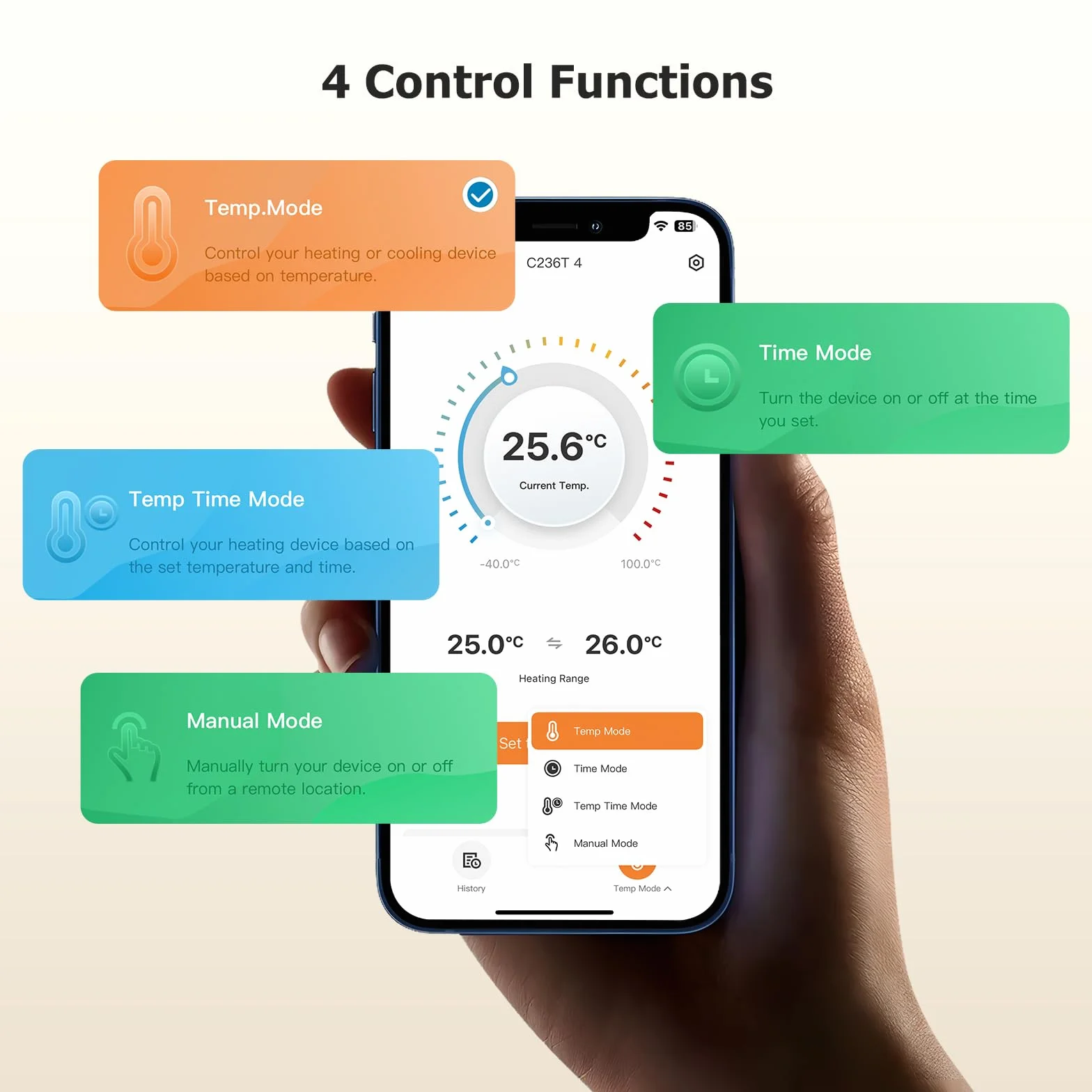 Inkbird Termoregolatore Regolatore di Temperatura,C236T WiFi Termostato con Sonda,Riscaldamento e Raffreddamento,Funzione di Allarme,LCD Display,Presa Termostato per Casa,Rettili,Serra,Incubazione