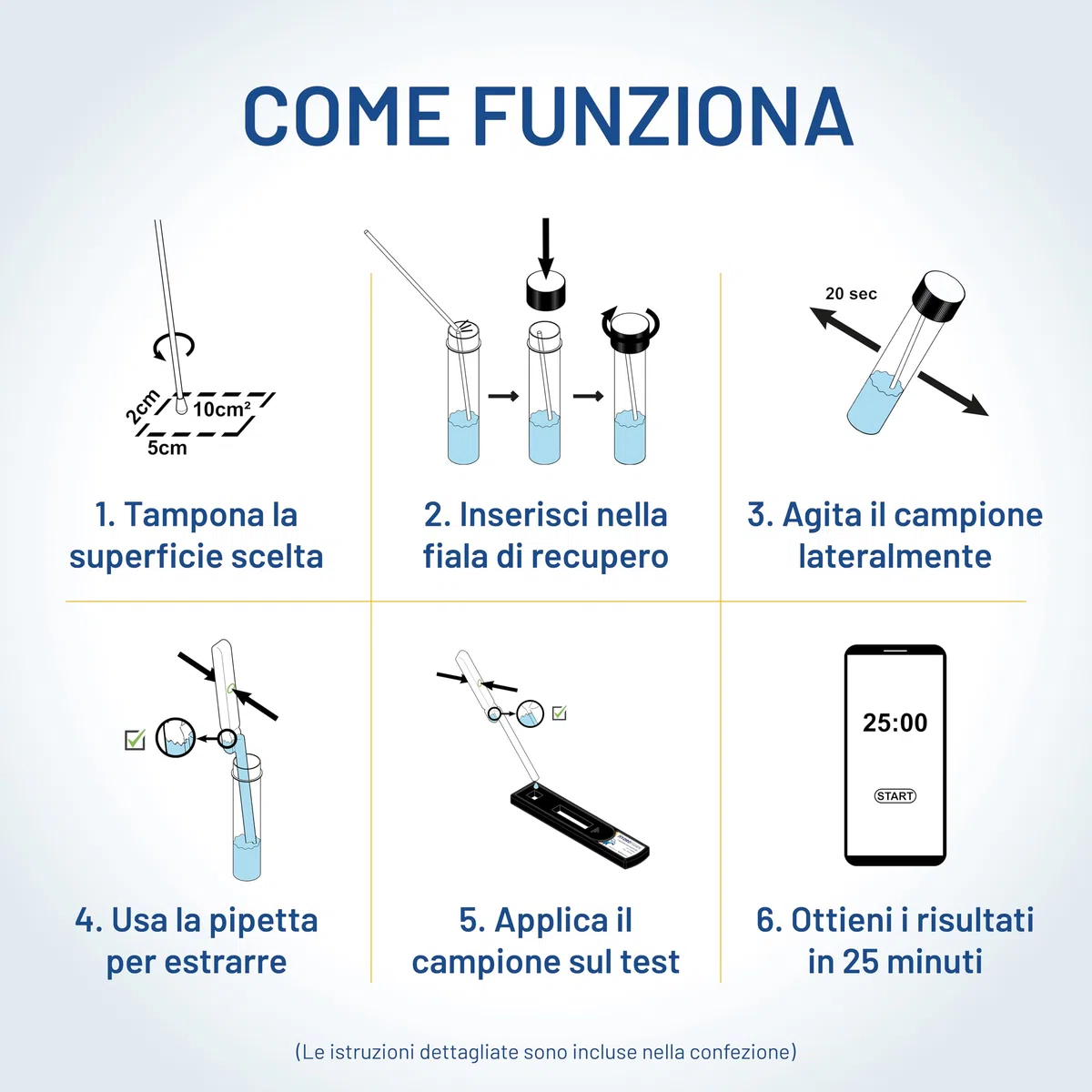 Test HydroHawk Legionella – Kit Monouso per Rilevare Legionella pneumophila sg1 in Piscine, Docce, Rubinetti, Tubi, Condizionatori, Vasche – Risultato in 25 min – Per casa e viaggio