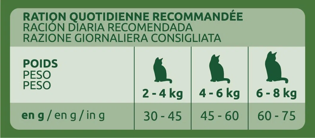 Ultima Sterilizzato Adult Salmone - Cibo secco per gatti - 10 kg