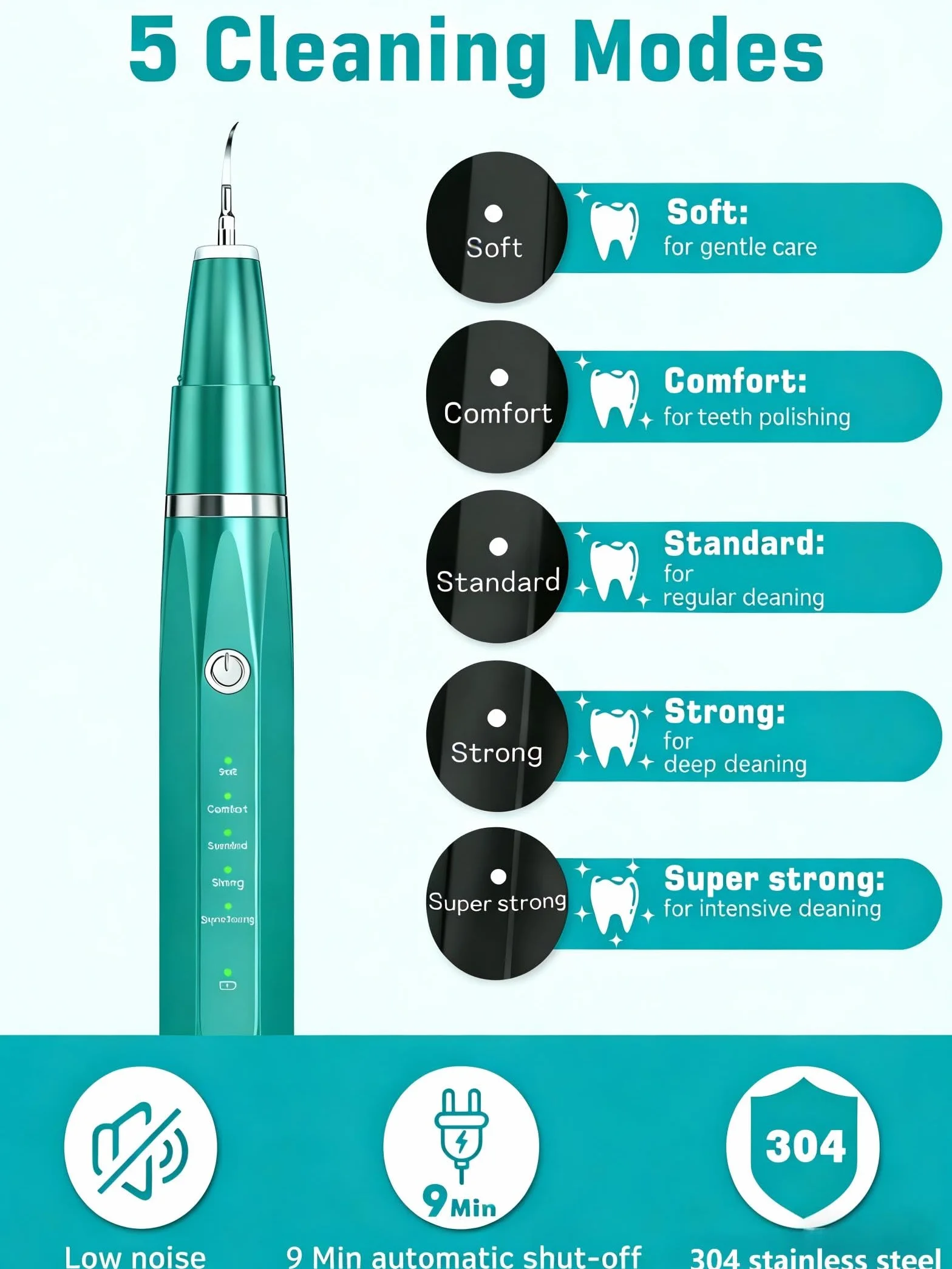Pulitore Dentale a Ultrasuoni per Cani e Gatti – Pulizia Delicata, 5 Livelli, Ricaricabile USB, Resistente all'Acqua IPX6