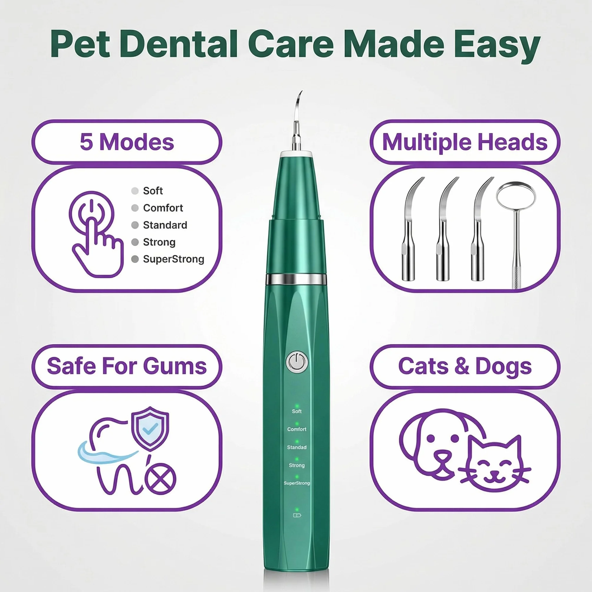 Pulitore Dentale a Ultrasuoni per Cani e Gatti – Pulizia Delicata, 5 Livelli, Ricaricabile USB, Resistente all'Acqua IPX6