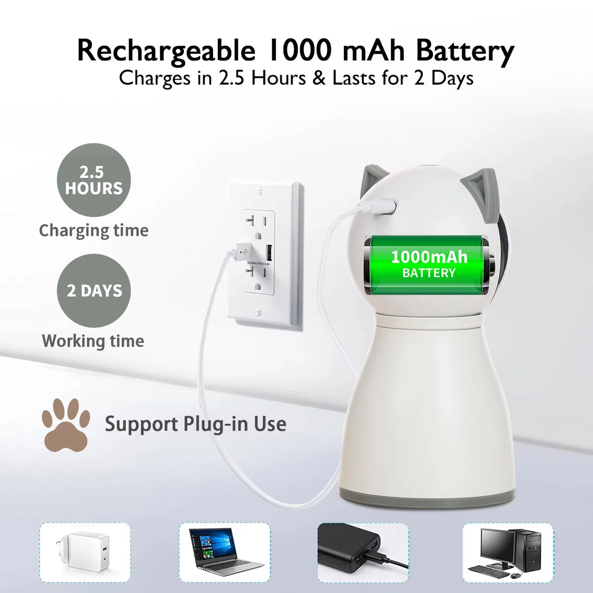 YVE LIFE Giocattolo automatico laser per gatti, interattivo per gattini/cani, ricarica USB, posizionamento alto, 5 modelli casuali, accensione automatica e silenziosa (P01)