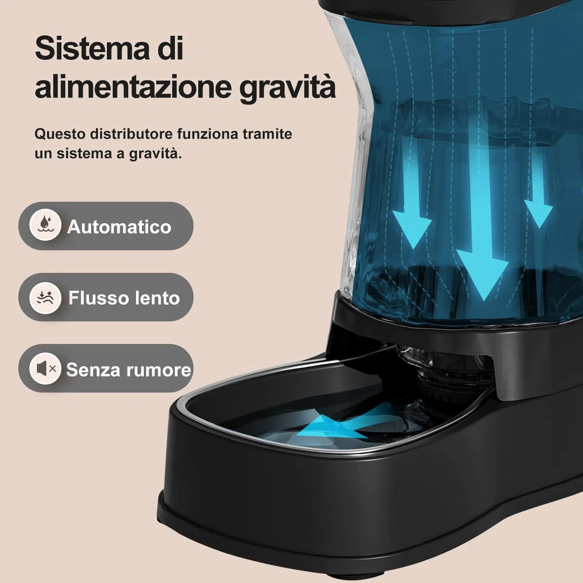 Gardner Pet 3.85L Dispenser Acqua per Gatti e Cani, Ciotola in Acciaio Inox, Distributore Acqua a Gravità Senza Corrente, Abbeveratoio Senza BPA, Con Filtro, Grigio Scuro