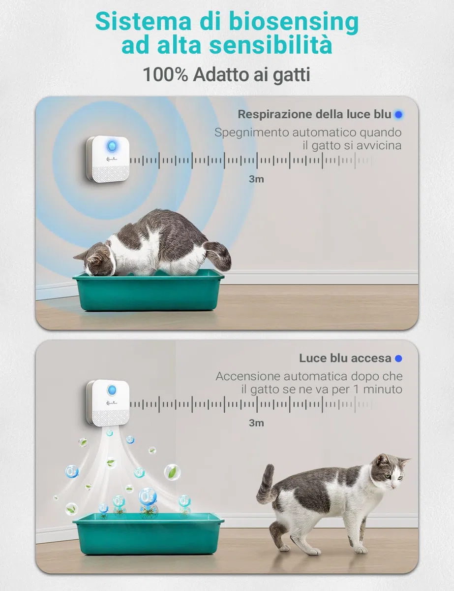 DownyPaws Deodorante Lettiera Gatti, Ricaricabile da 4000 mAh Deodorante per Lettiera Gatto, Durata della Batteria di 14 Giorni, Nessun Materiale di Consumo