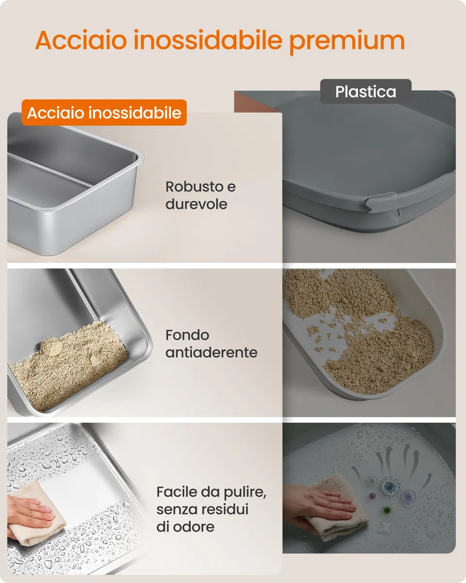 Feandrea Lettiera per Gatti in Acciaio Inox, Vassoio Alto con Apertura Superiore, Gradino, Paletta, Spazzola, per Gatti fino a 15 kg, Grigio Tortora PPT008GD01