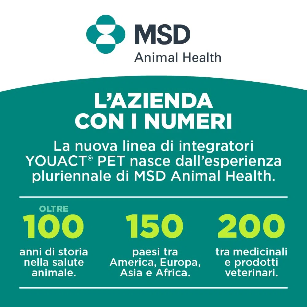 Entero 30 Bustine - Mangime Complementare per Favorire L'Equilibrio del Microbiota Intestinale E per Il Quotidiano Benessere. Fermenti Lattici Cane E Gatto.