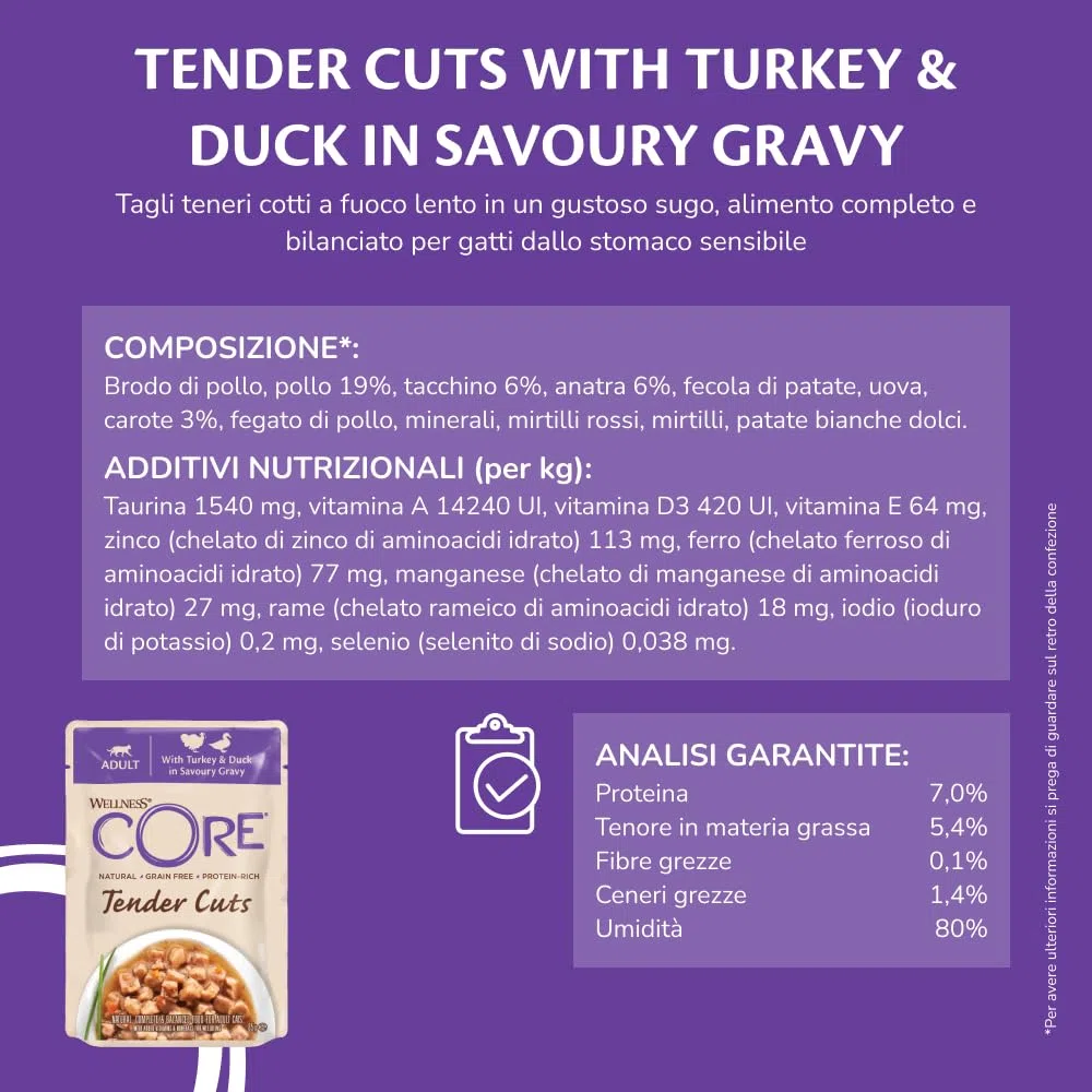 Wellness CORE Tender Cuts 24 x 85g, Tacchino/Anatra – Morbidi Pezzi per Gatti Adulti, Senza cereali, Naturale, Ipoallergenico, Ricco di Proteine, Alto Contenuto di Carne,