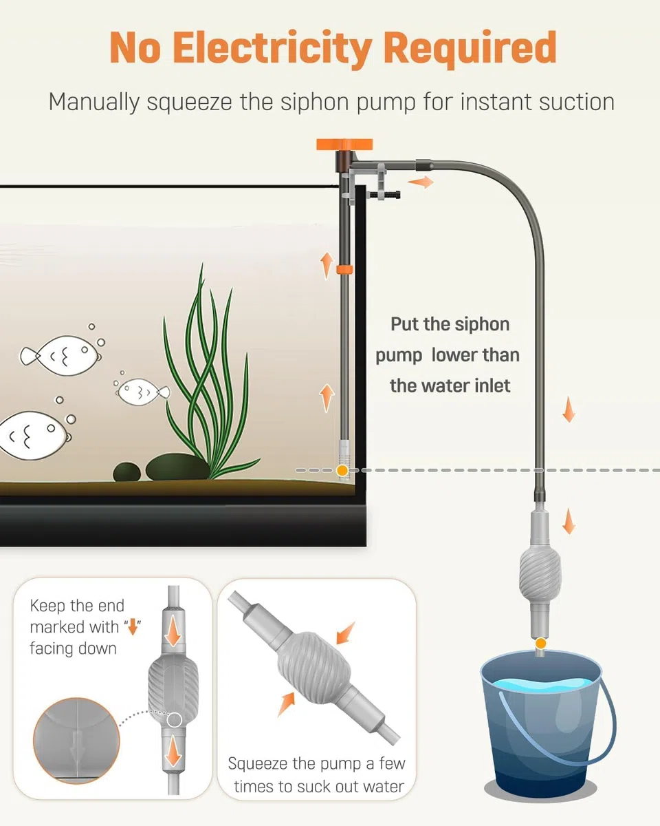 Pawfly Kit Cambio Acqua Acquario Sifone Pulitore Vasca con Tubo 1.4 M ed Estensibile Strumenti Pulizia Ghiaia Manuale per Sostituzione Acqua Lavaggio Sabbia e Manutenzione