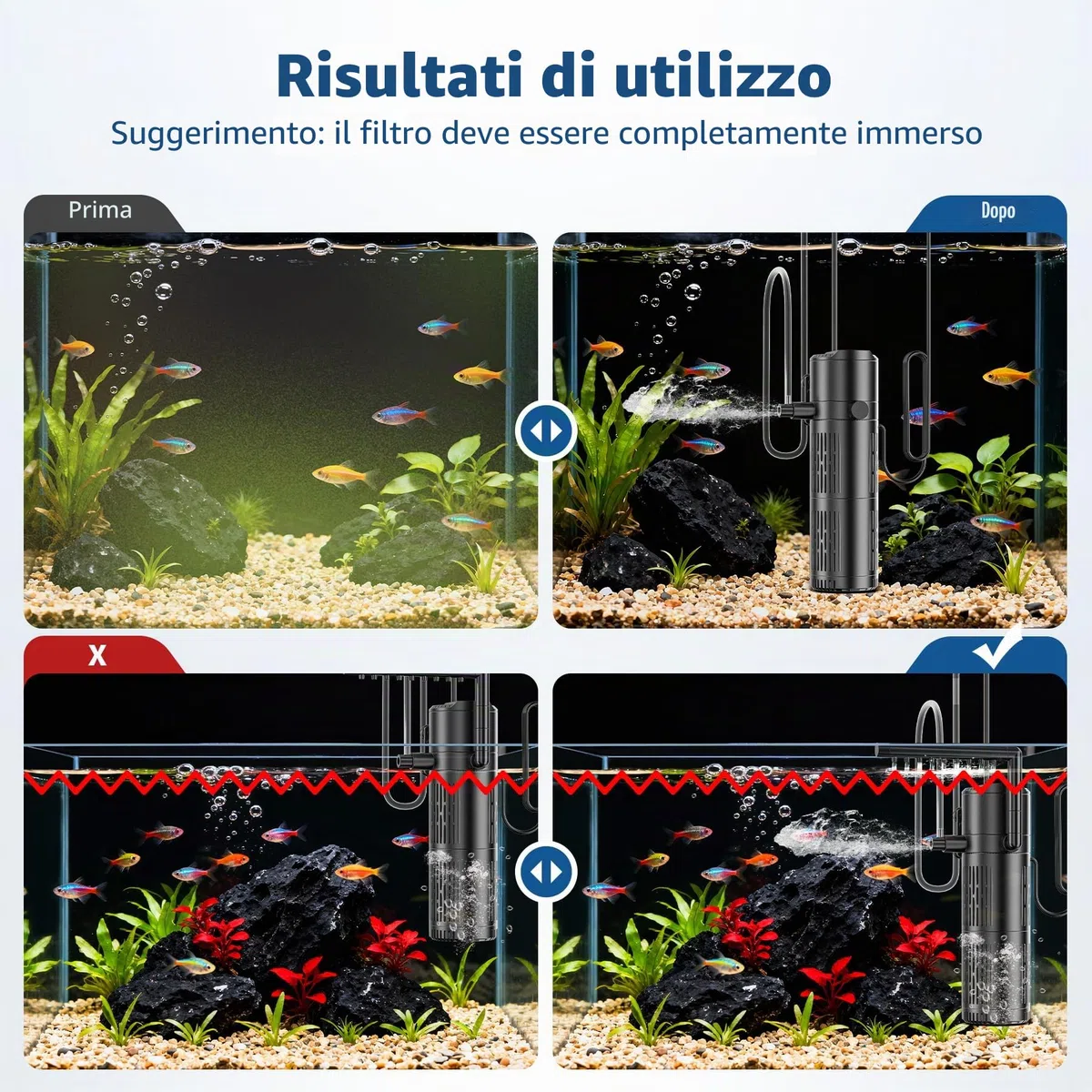 Filtro Acquario Interno 5 in 1, Pompa Acquario con Lampada di sterilizzazione 6W UV tempo regolabile, Pompa Filtro per Acquarios con Flusso Regolabile acquari da 40-1500L (800L/H)