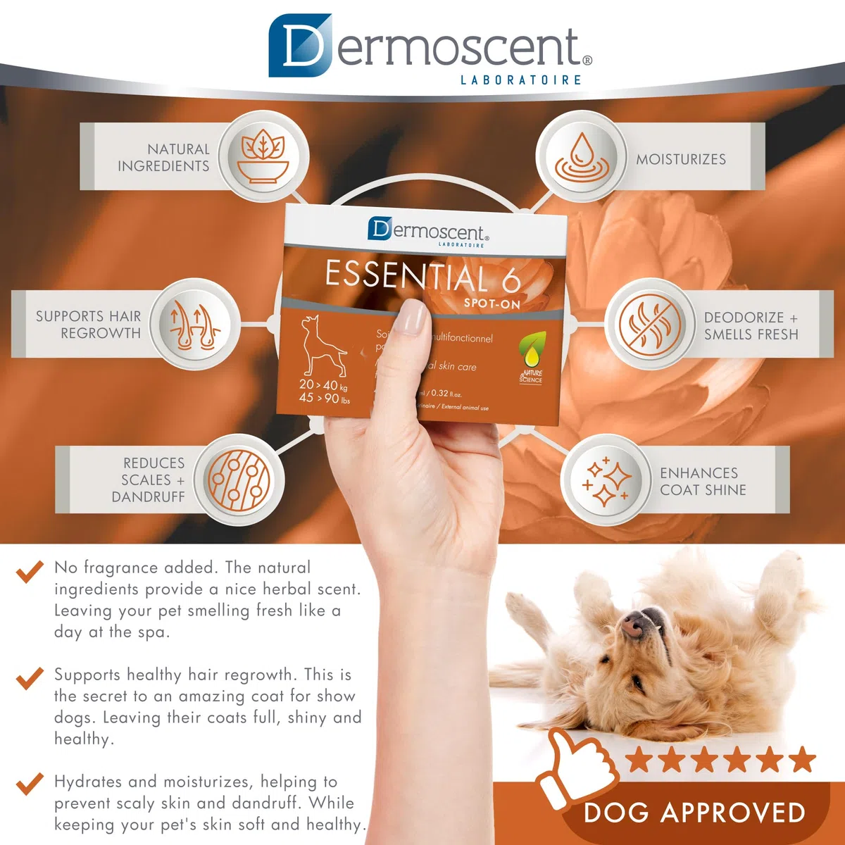 Bayer Dermoscent 6 Spot on Skin Care Extra Large per Cani da 45 a 40,8 Kilogram
