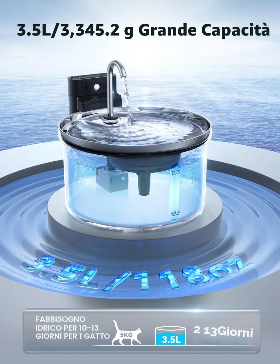 Fontanella per Gatti Senza Fili con Sensore [Separazione acqua e batteria] FEELNEEDY Distributore Automatico d'acqua in Acciaio Inox, Fontana a Batteria 4000mAh- 3.5L con 6 Set Filtri