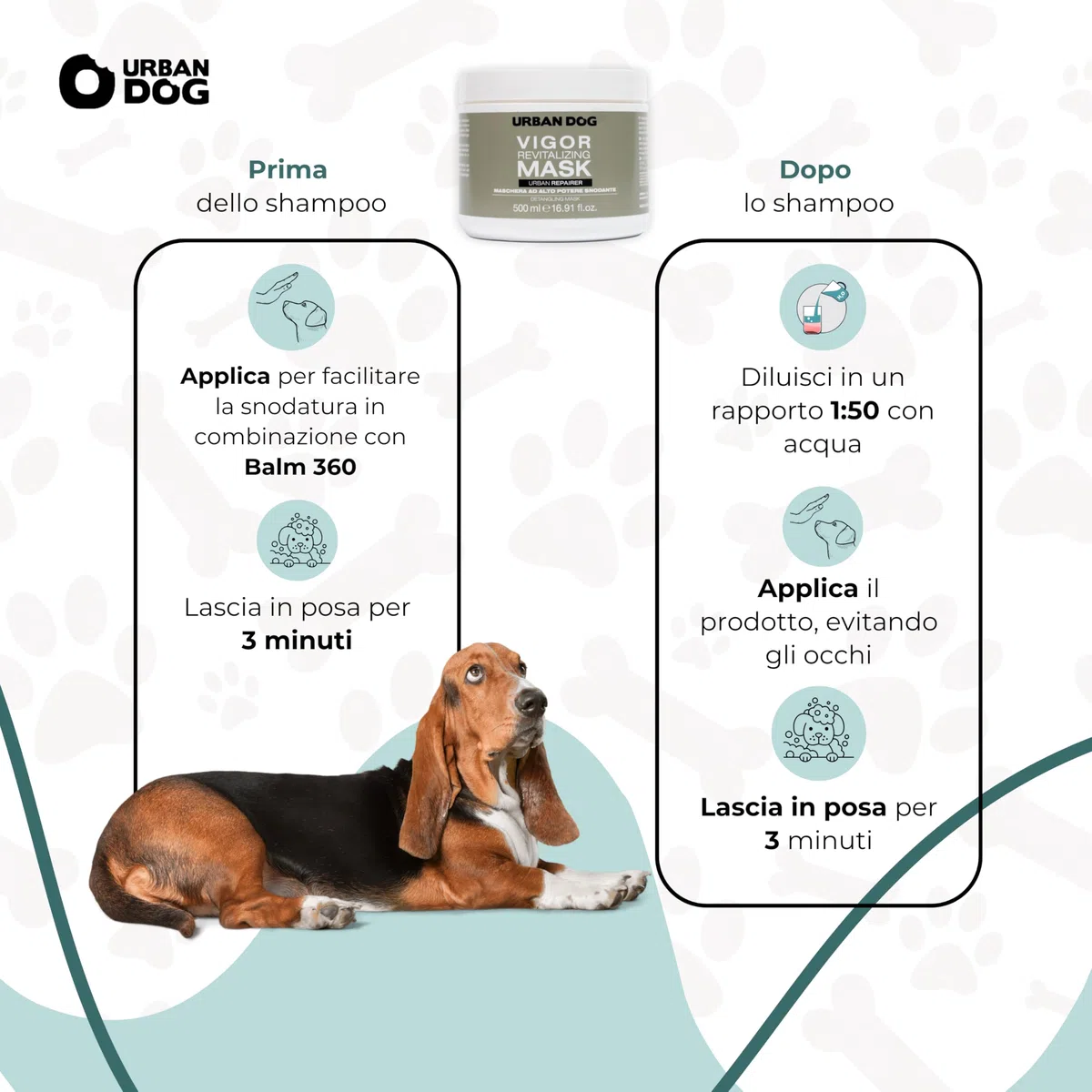URBAN DOG Vigor Maschera Districante per Cani 500 ml – Trattamento Snodante e Nutriente per Pelo Infeltrito, Secco e Difficile da Pettinare