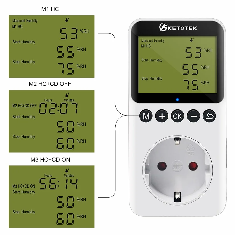 KETOTEK Igrostato a Presa con Sonda 220V, Regolatore di Umidità Spina Digitale con Funzione Coutdown per Grow Box Incubatrice Uumidificatore Deumidificatore