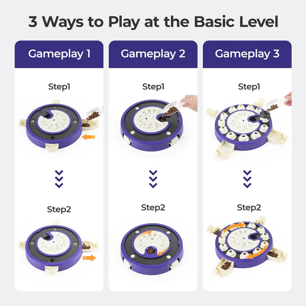 Giocattolo puzzle per cani, livello 3 in 1, giocattoli interattivi per cani, per la noia, erogazione di cibo per mangiatoia lenta, stimolazione mentale cerebrale, giochi per cani intelligenti di