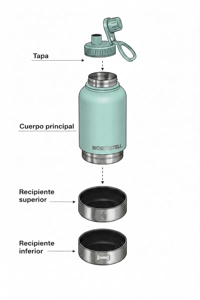 Bottiglia 3 in 1 per Cani e Animali Domestici, Bottiglia d'Acqua con 2 Contenitori per Cibo e Abbeveratoio Portabile, senza BPA, Antigoccia, Ideale per Passeggiate, Viaggi ed Escursioni (Celeste)