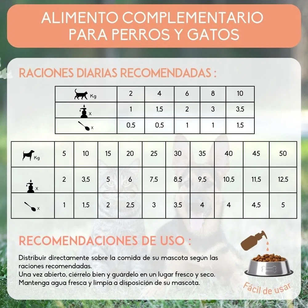 NUTRIVET - Alimenti complementari - Cani & Gatti - Olio di Salmone - Ricco di Omega 3 e 6 - Flacone Pompa 1L