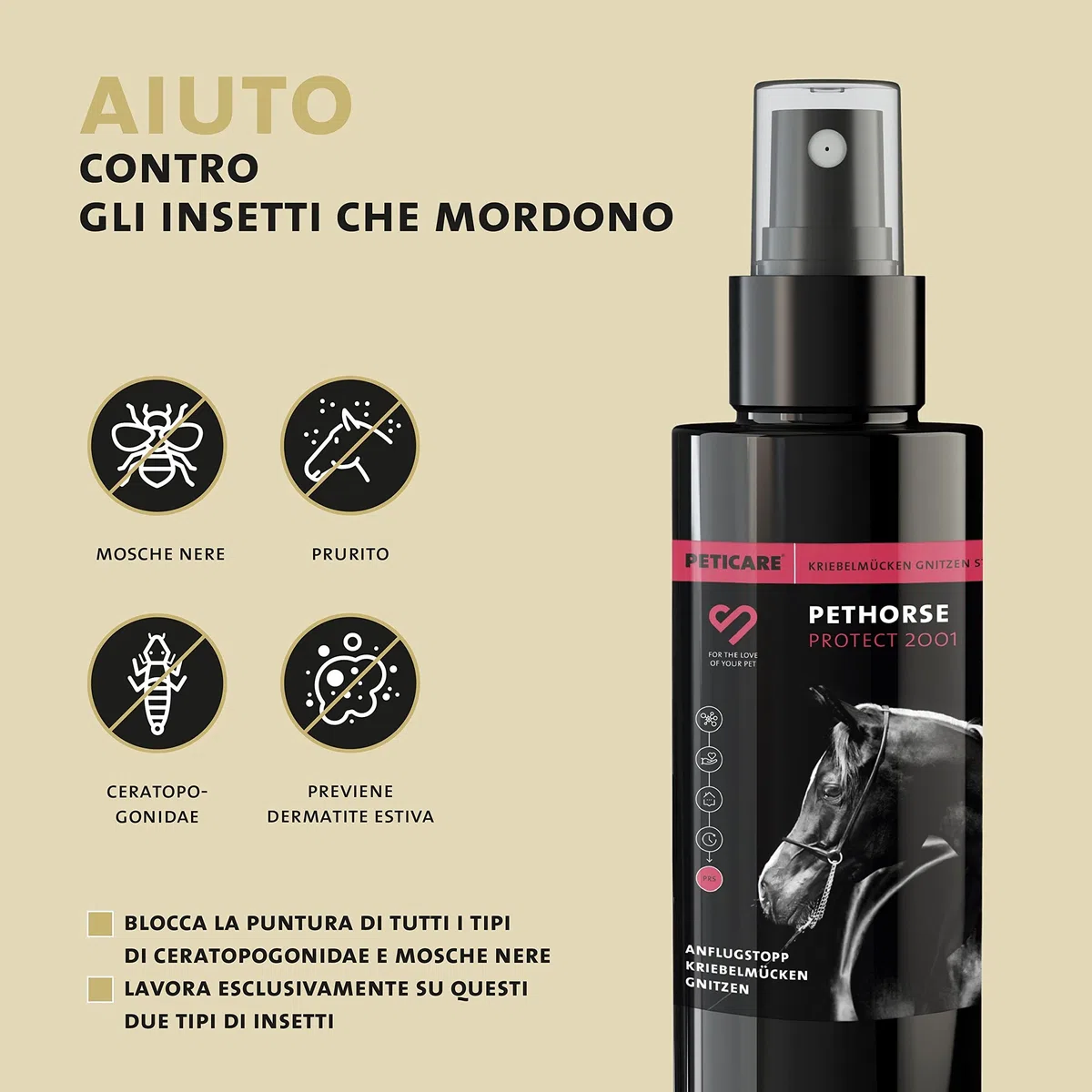 Peticare Nero Mosche Stop Cavallo Spray Anti Mosca Nera - Blocca Efficacemente, Difesa Contro Simulidi, Attivo Fino a 24 Ore, Prevenire Efficacemente Dermatite Estiva e Eczema - petAnimal Protect 2001