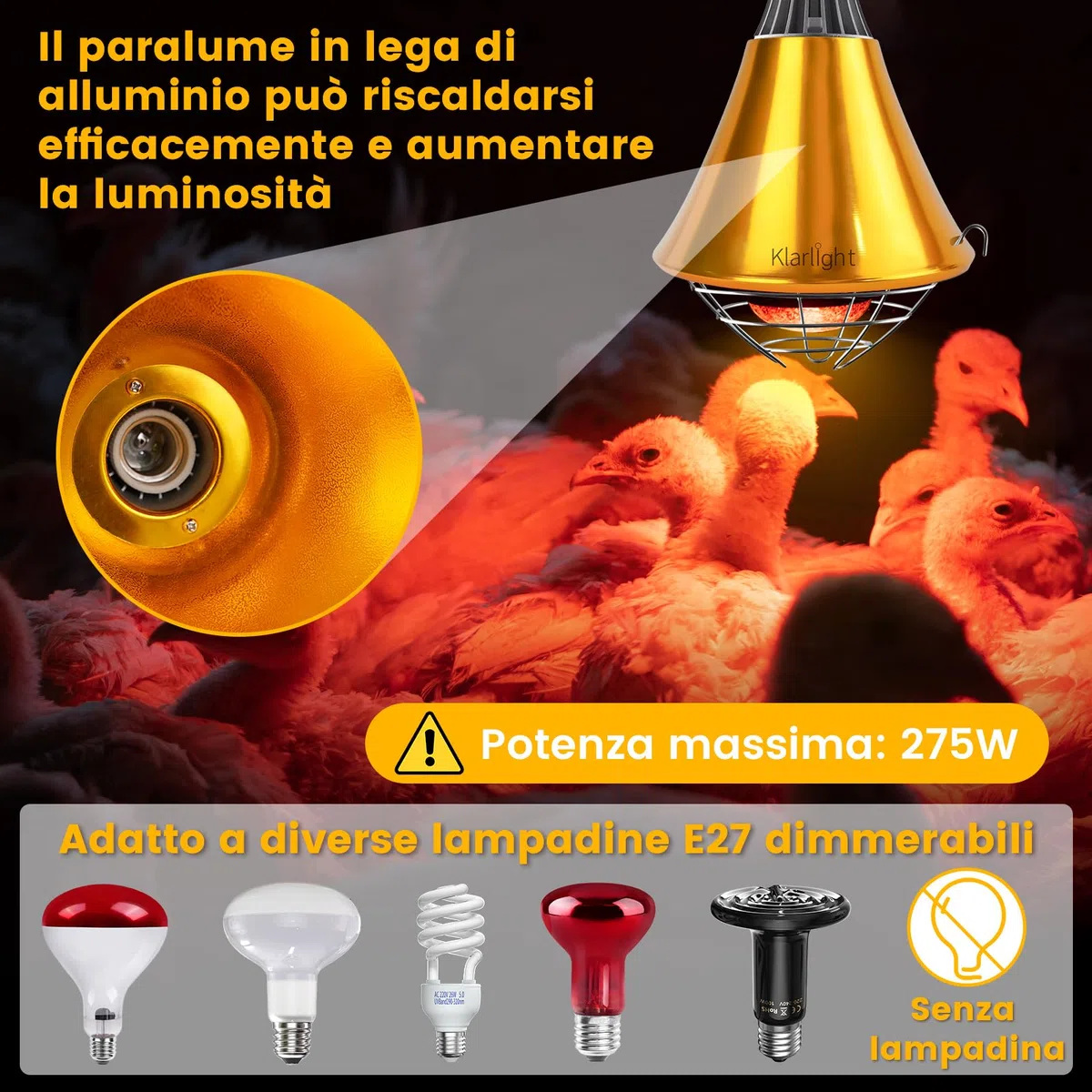 Klarlight Lampada Infrarossi Riscaldante Dimmerabile,E27 Riflettore Portalampada con Griglia di Protezione,Cavo da 2M,Maximal 275W,Lampada Riscaldante per Cani Pulcini Suinoi(senza lampadina)