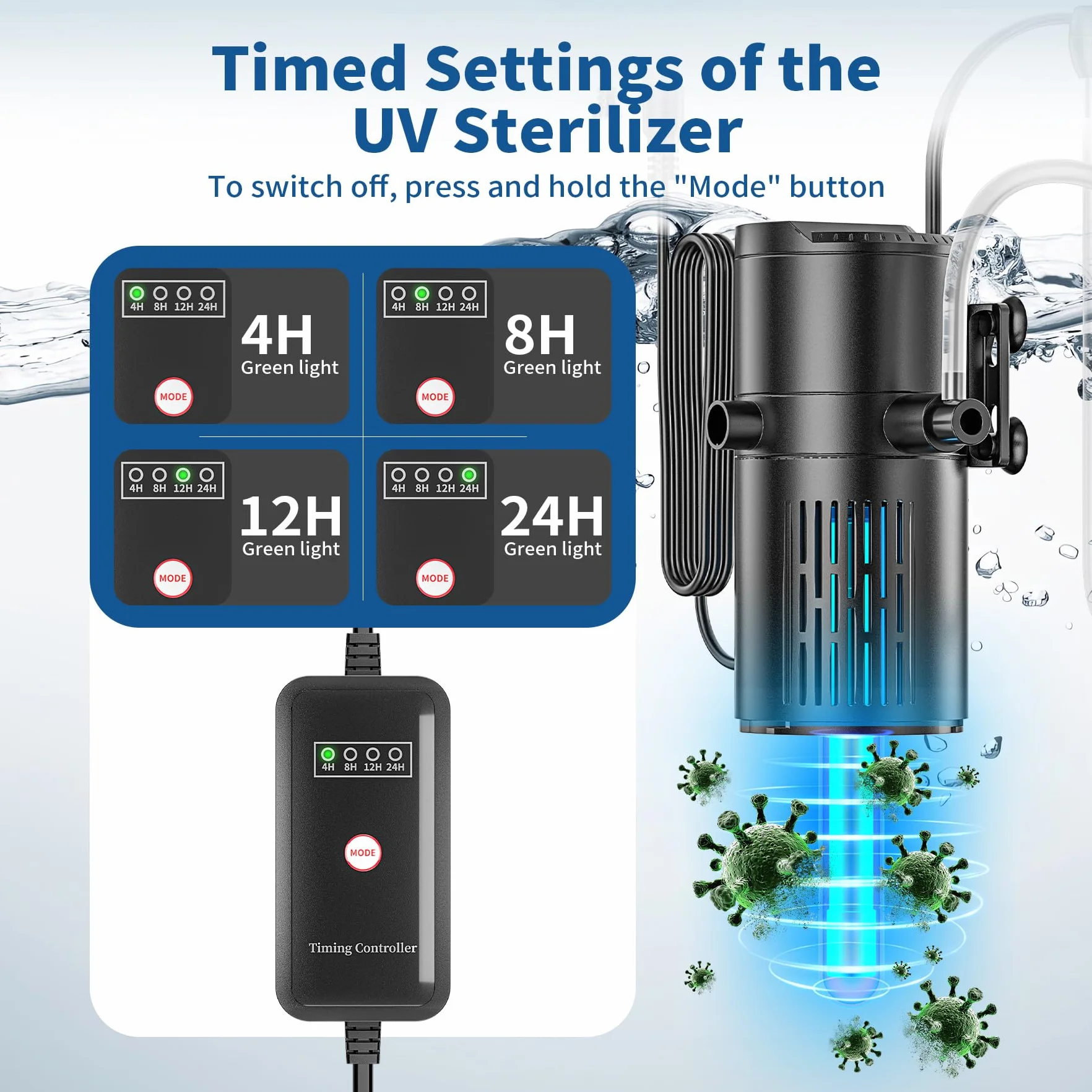 Filtro Acquario Interno 5 in 1, Pompa Acquario con Lampada di sterilizzazione 6W UV tempo regolabile, Pompa Filtro per Acquarios con Flusso Regolabile acquari da 40-1500L (800L/H)