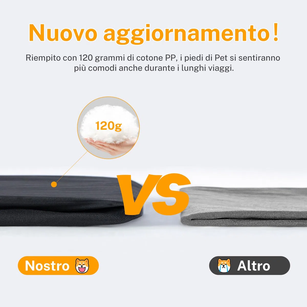 Toozey Telo Auto per Cani Bagagliaio, 185*103 Universale Robusto Coprisedile Auto Coperta per Cani con Laterale&Paraurti Protezione, Antistrappo/Impermeabile/Antimacchia/Antiscivolo/Anti-capelli, Nero