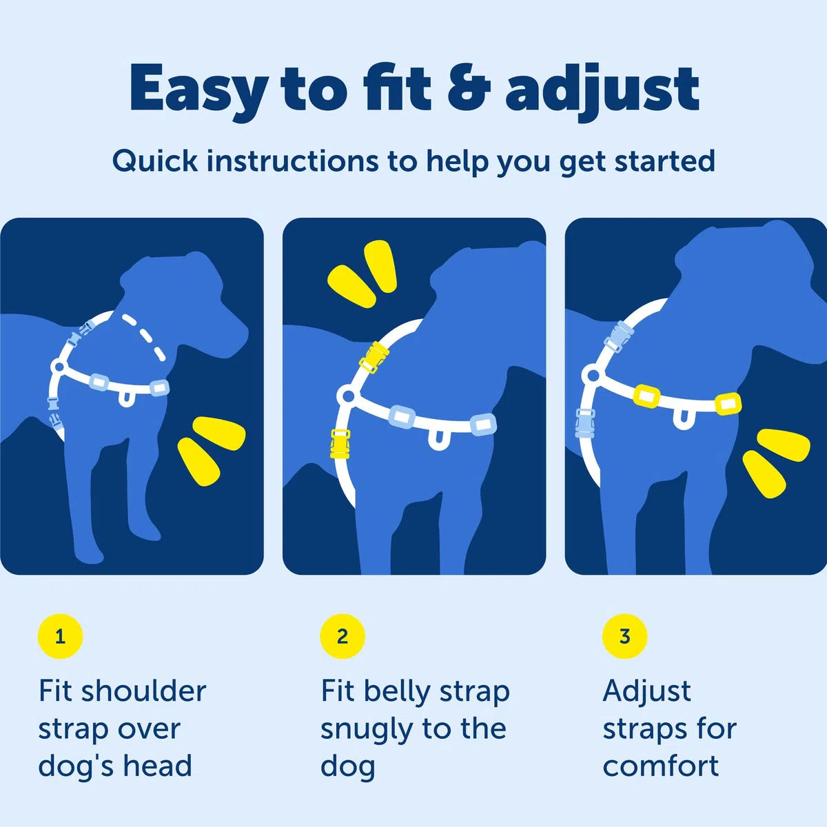 Petsafe Easy Walk Imbracatura per Cani