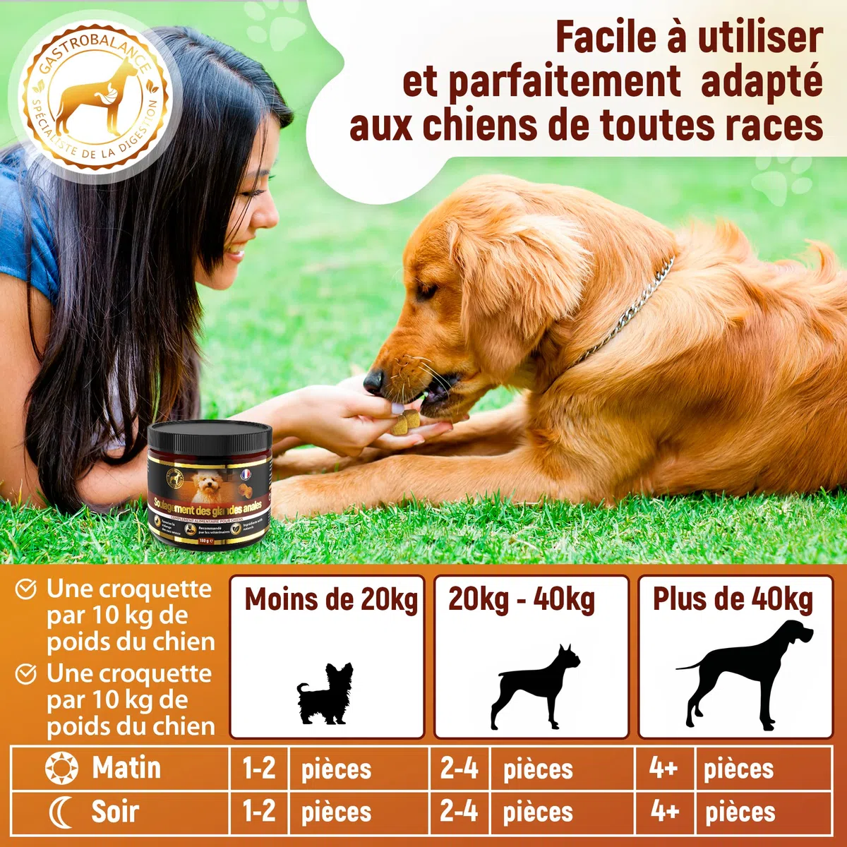 trattamento ghiandola cane - 60 crocchette che svuotano borse ghiandolari del cane - Gusto pollo (Italiano)