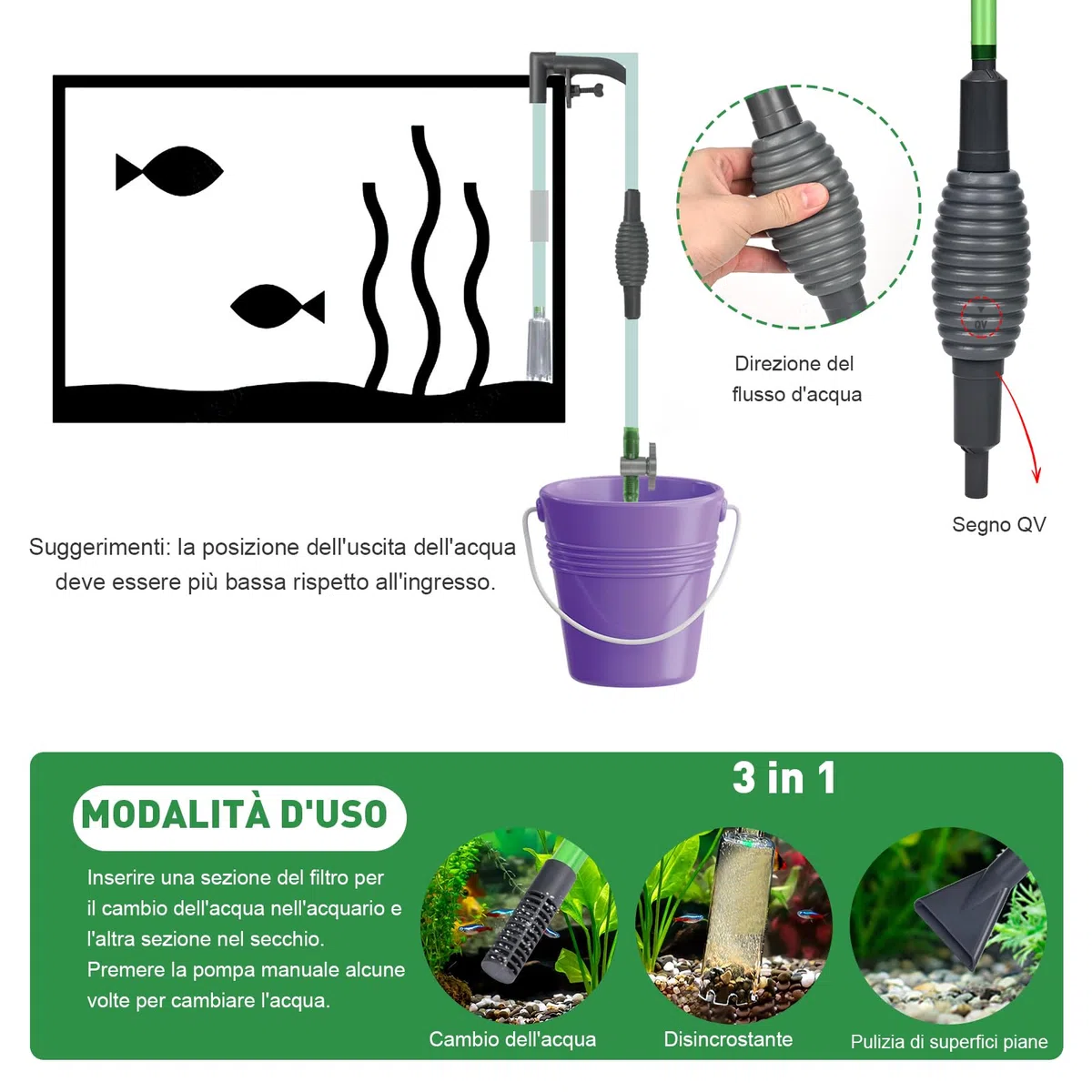 GuKKK Pulizia Acquario Ghiaia, Detergente per Acquario Accessori, Detergente per Ghiaia per Acquari Kit con Sifone, per Il Cambio dell'Acqua dell'acquario e la Pulizia della Sabbia dell'acquario
