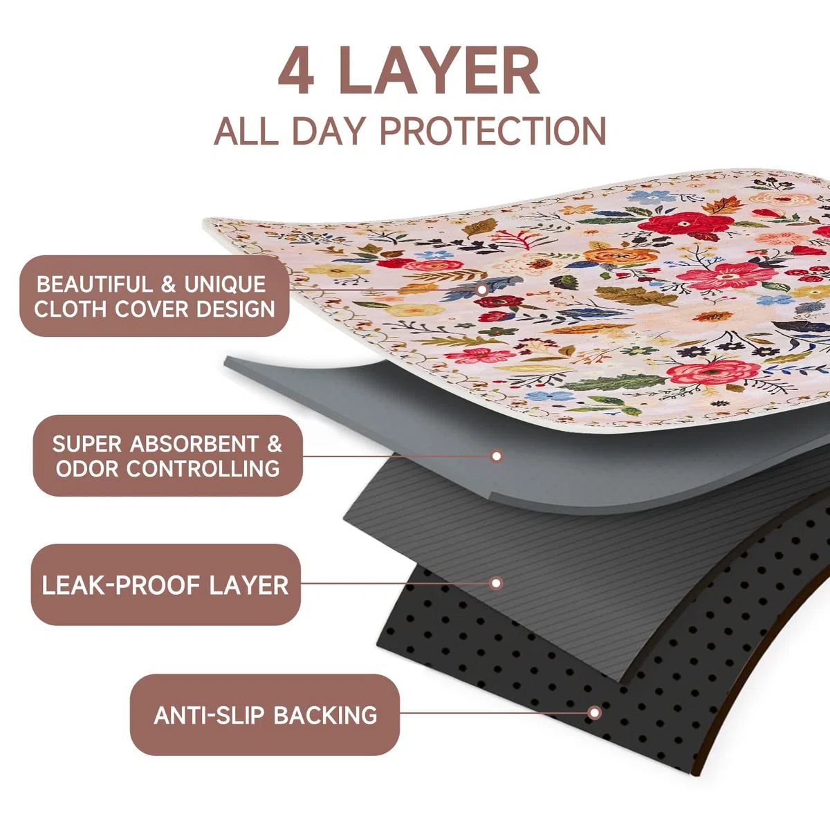 Cuscinetti lavabili per cani, confezione da 2, tappetini per cuccioli con feromoni, 2026 Tappetini PuppyPad aggiornati 122 x 81 cm Super assorbenti e ad asciugatura rapida per l'addestramento dei cani