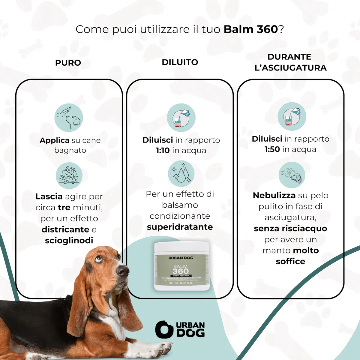 URBAN DOG BALM 360 Balsamo Maschera Cani 2 in 1 500 ml – Condizionante Ristrutturante Districante per Pelo Secco, Infeltrito e Opaco