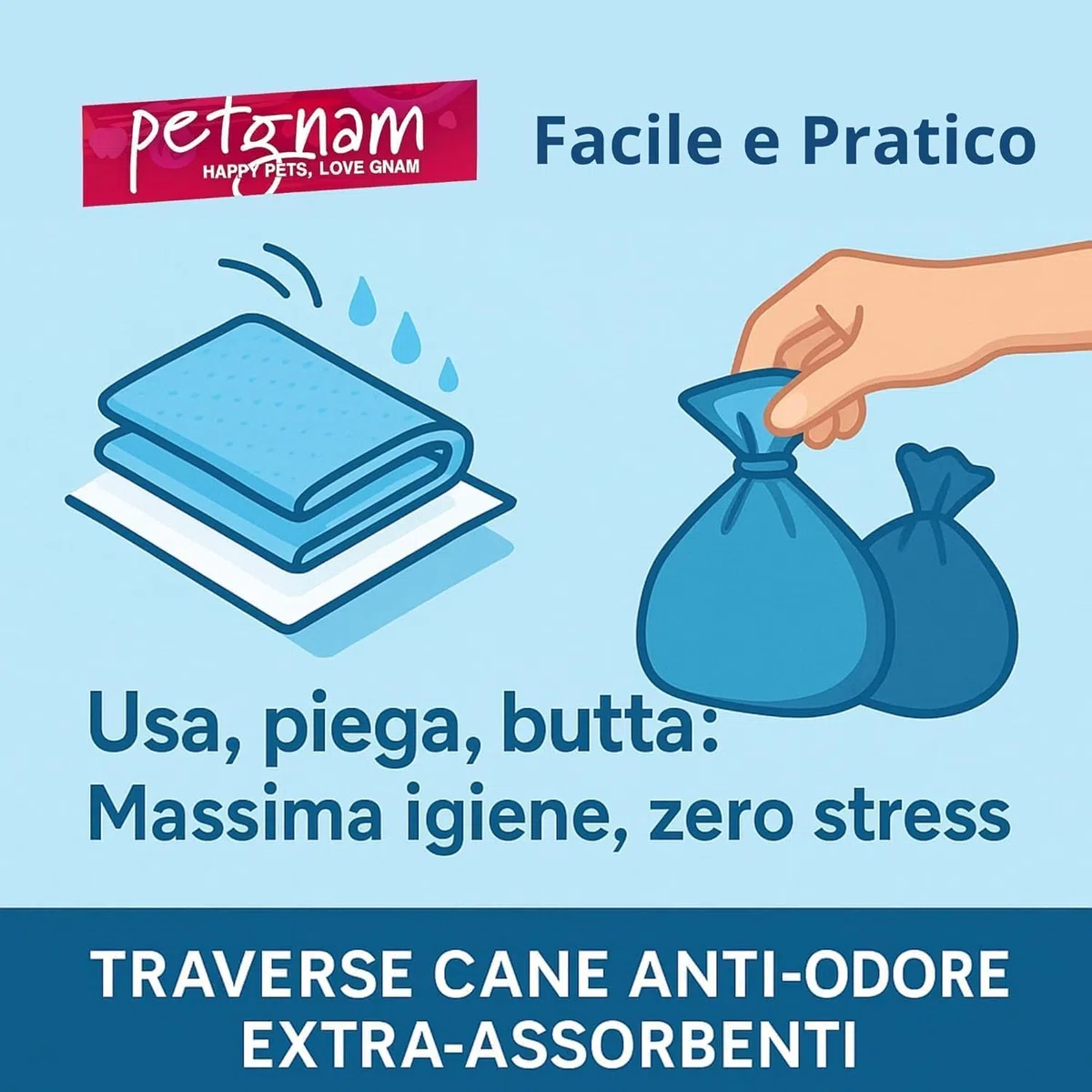 100 Traversine Cani 60x90 Super Assorbenti, 5 Strati Antiodore e Antistrappo, Made in Italy - Tappetini Igienici con Tecnologia Gel e Polimeri Odor Control - Traverse Antiscivolo Gatti (100, 60x90)