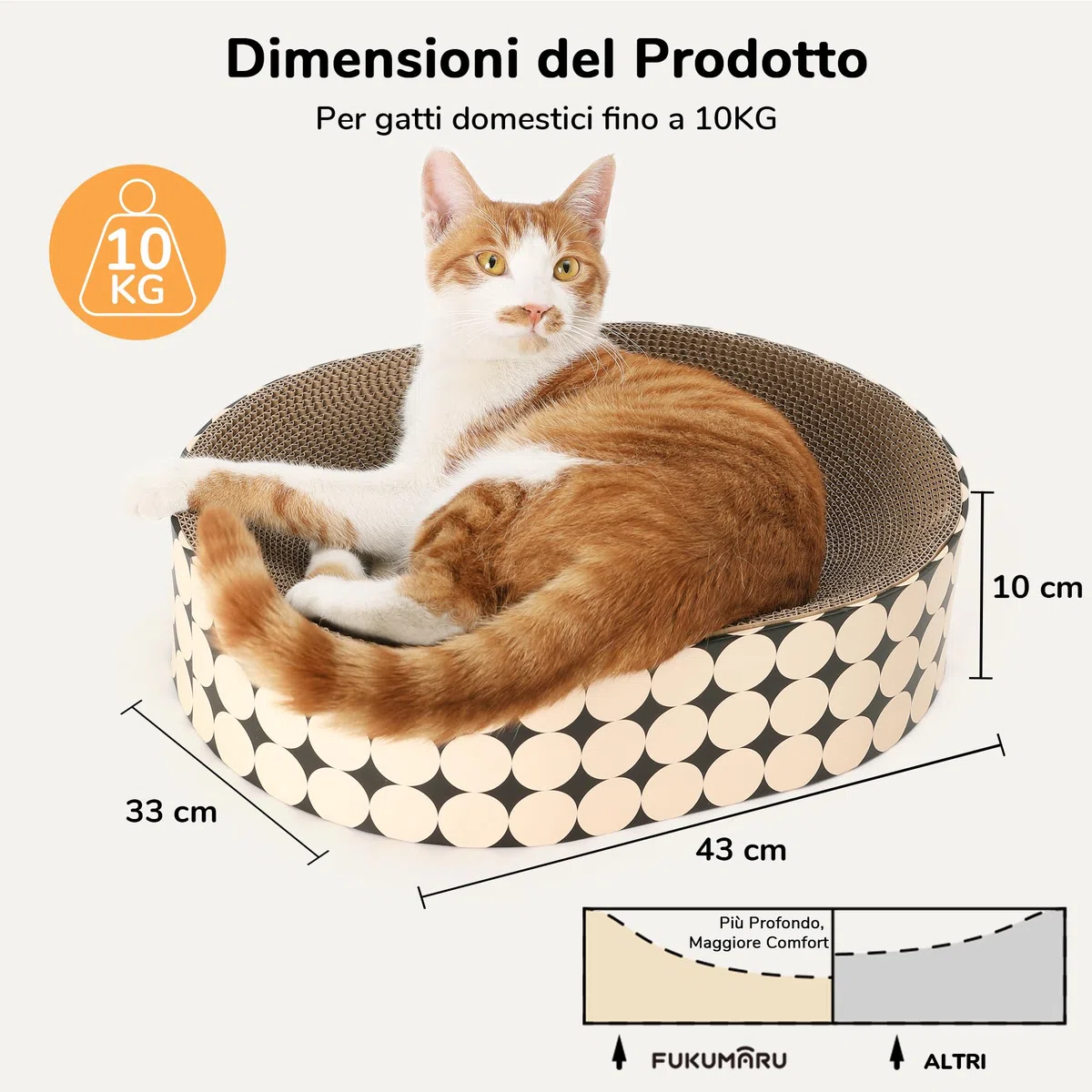 FUKUMARU Tiragraffi per Gatti in Cartone, Letto Graffiatoio Ovale per Gatti da Interno, Tiragraffi Moderno e Resistente a Forma di Cuccia, Protettore per Mobili da Graffiare, Stampa a Pois