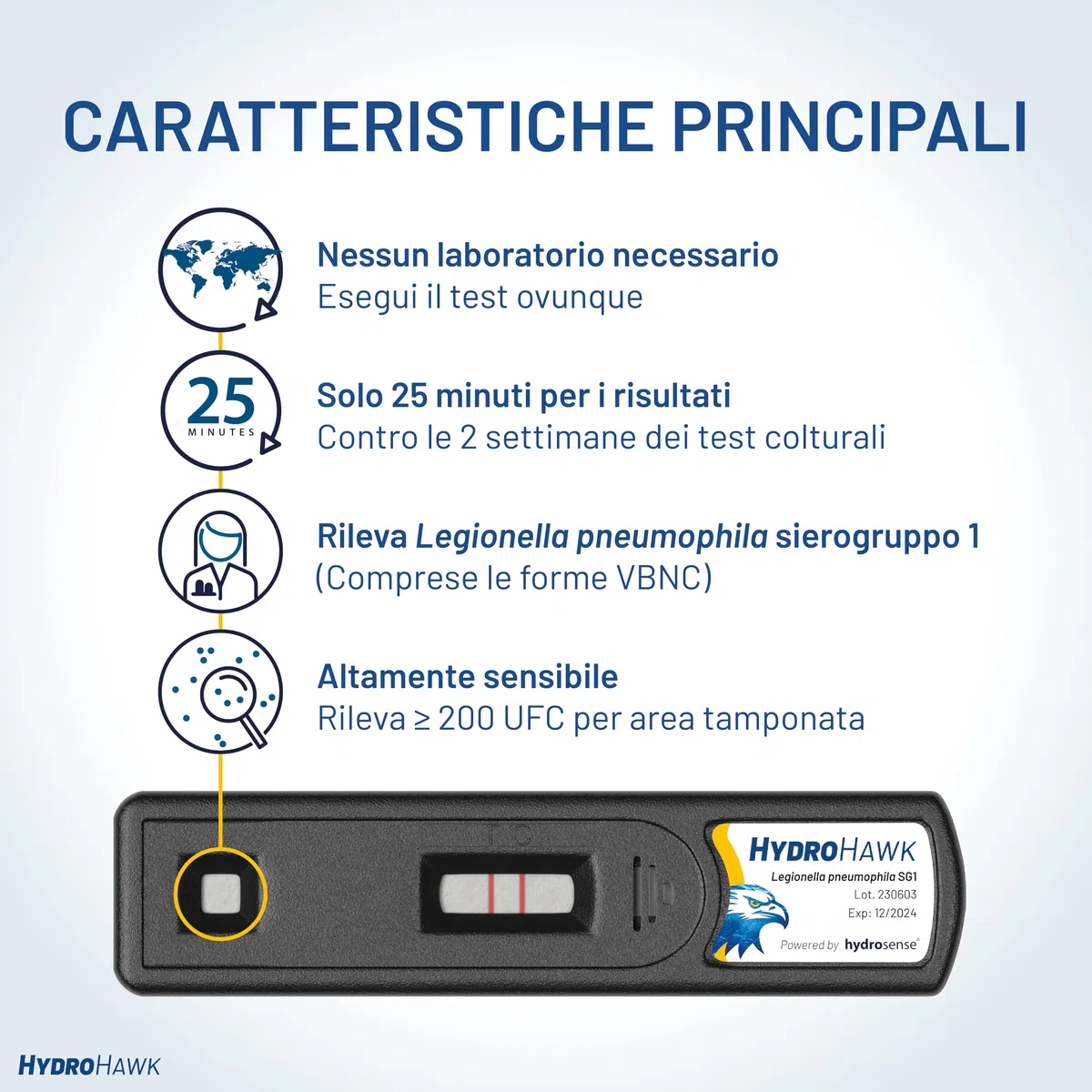 Test HydroHawk Legionella – Kit Monouso per Rilevare Legionella pneumophila sg1 in Piscine, Docce, Rubinetti, Tubi, Condizionatori, Vasche – Risultato in 25 min – Per casa e viaggio