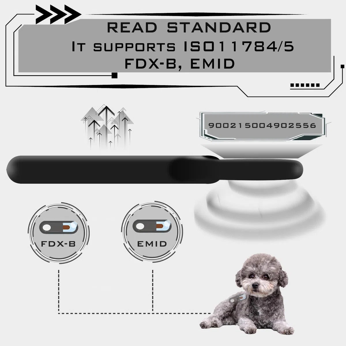 Smoostart Bluetooth Multifunzione Lettore Microchip Cani, Lettore Microchip per Animali con 500 Registra la cronologia dei dati disponibile localmente o caricala su PC/telefono cellulare/PAD