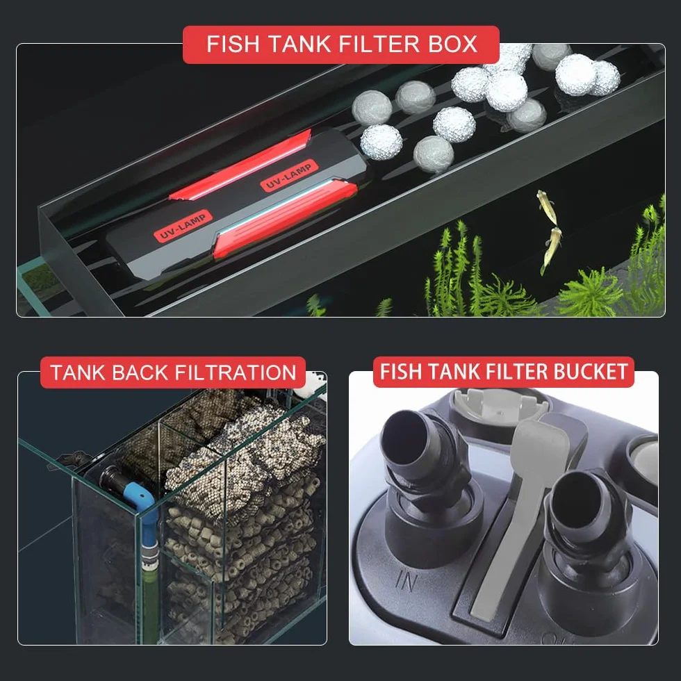 Luce UV Acquario,9/15/22 W Lampada Alghe Pulito con Controller Temporizzazione Esterno 3/6/12/24 Ore per Laghetto Acquario