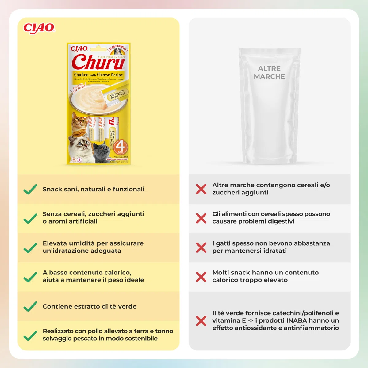 INABA Churu Snack per Gatti Cremoso con Pollo e Formaggio - 12 Pack (48 Stick x 14gr) - Cibo per Gatti da Leccare, Sano e Delizioso - Snack Gatto Senza Conservanti o Coloranti Artificiali, Grain-Free