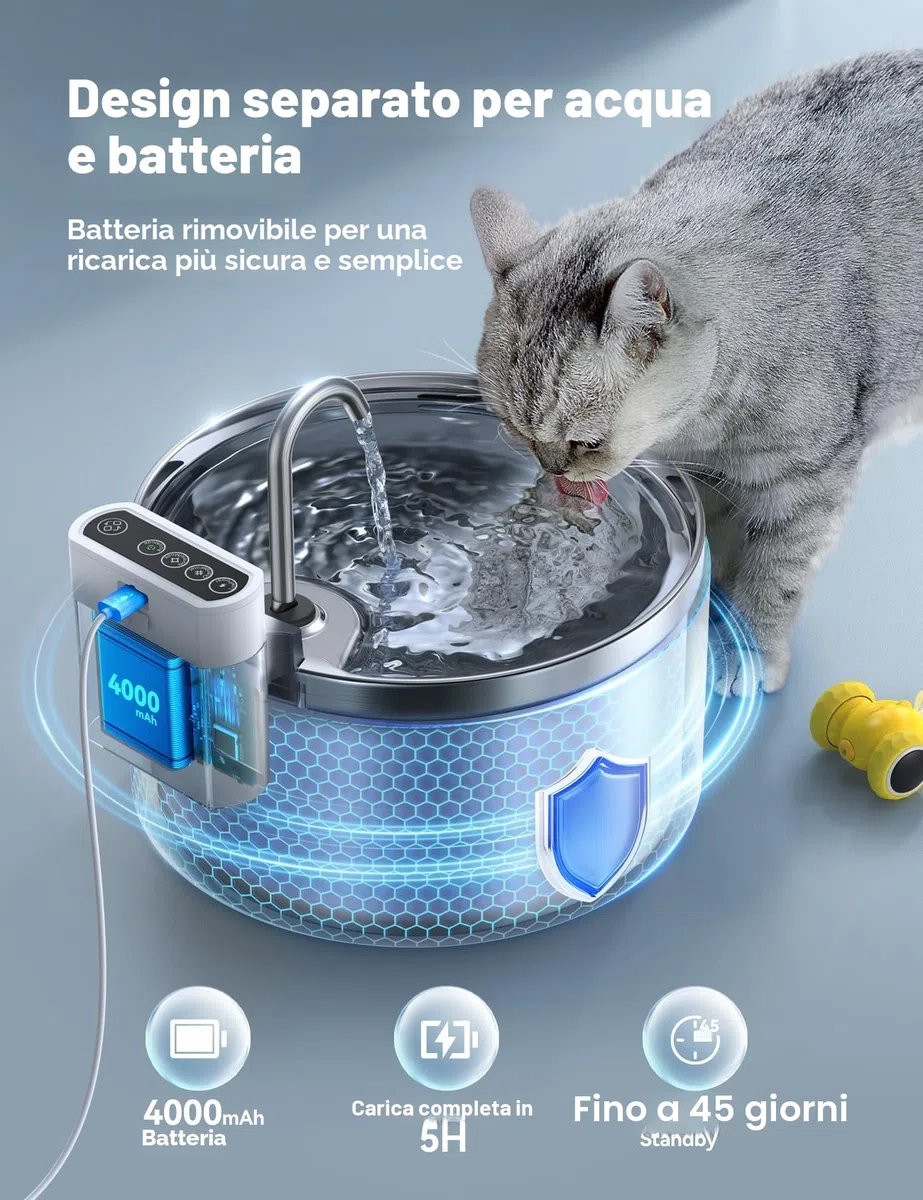 Fontanella per Gatti Senza Fili con Sensore [Separazione acqua e batteria] FEELNEEDY Distributore Automatico d'acqua in Acciaio Inox, Fontana a Batteria 4000mAh- 3.5L con 6 Set Filtri