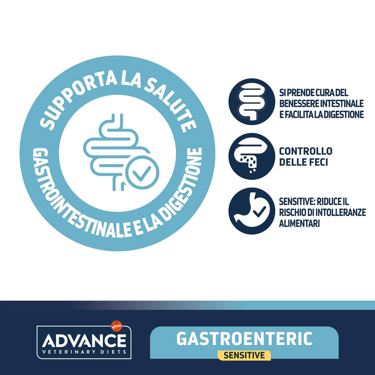 Advance Veterinary Diets Gastroenteric Sensitive, Cibo per Gatti con Problemi gastrointestinali, 2,75kg