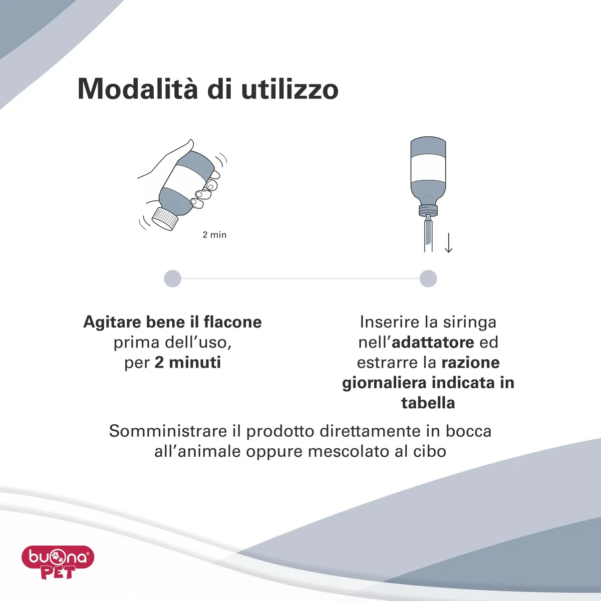 Buona Pet Riproduttina Blu Flacone Integratore Cane e Gatto per Supporto Riproduttivo Pasta Fluida Appetibile nei Soggetti Maschi Vitamine Per Cani e Gatti Maschi Complesso Multivitaminico