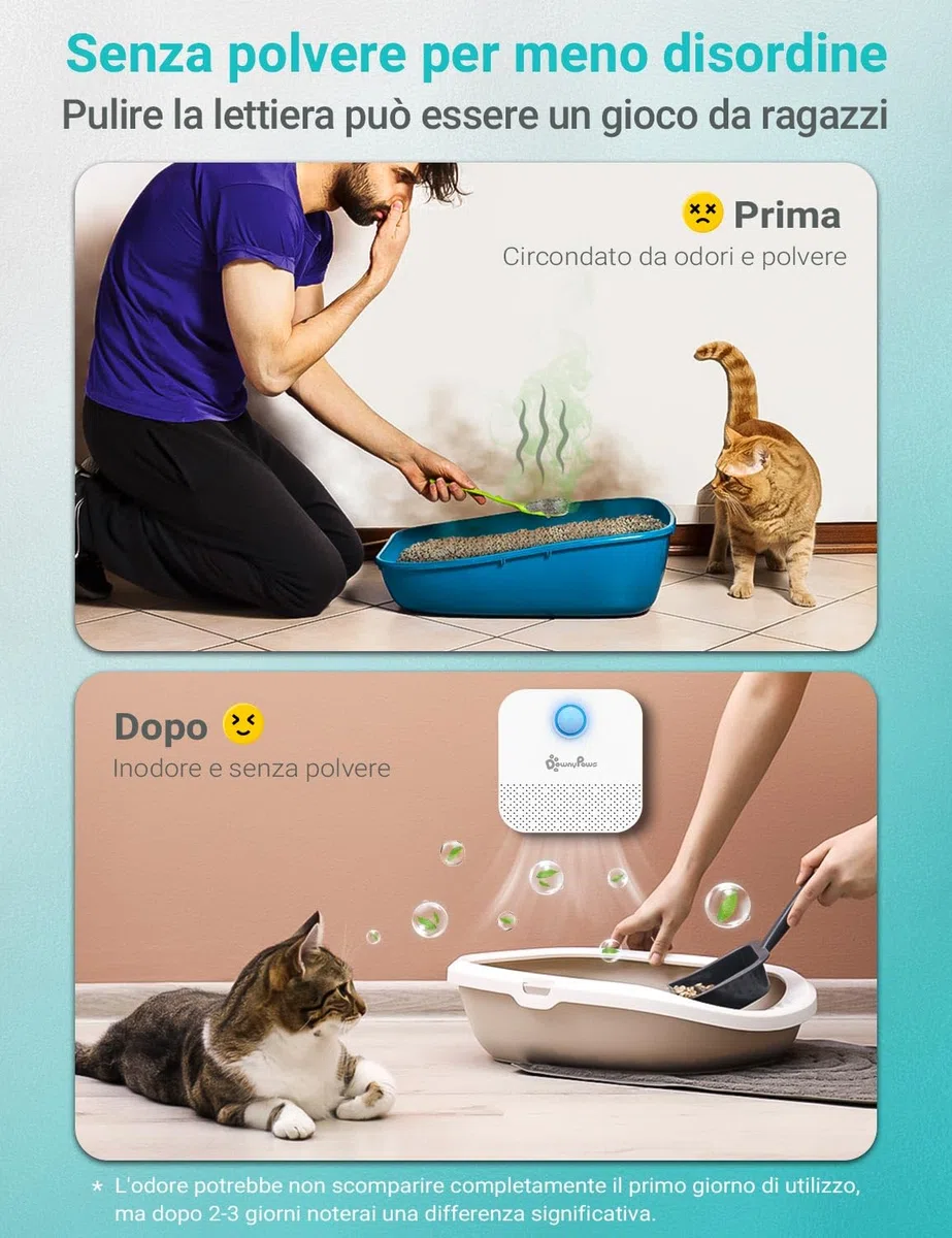 DownyPaws Deodorante Lettiera Gatti, Ricaricabile da 4000 mAh Deodorante per Lettiera Gatto, Durata della Batteria di 14 Giorni, Nessun Materiale di Consumo