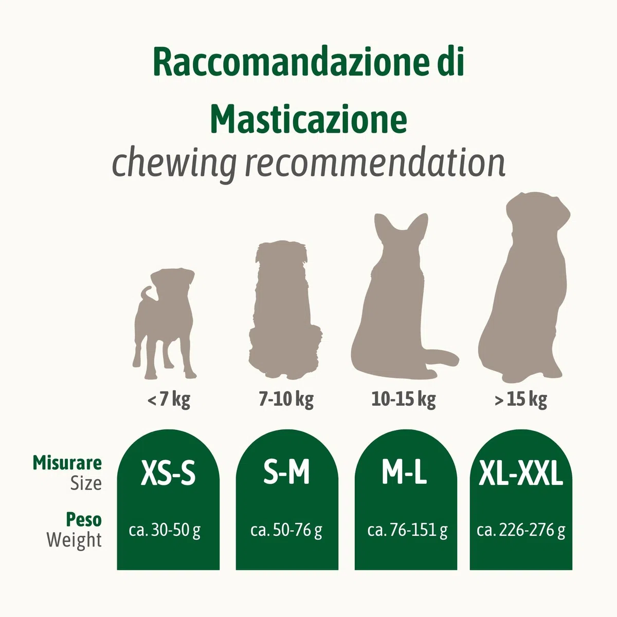 ChronoBalance-XXL Corno di Cervo per Cani, Confezione da 1, 100% Naturale, Pezzi Interi, Cura Dentale, Giocattolo per Cani, Ricco di Minerali e Nutrienti, Lunga Durata