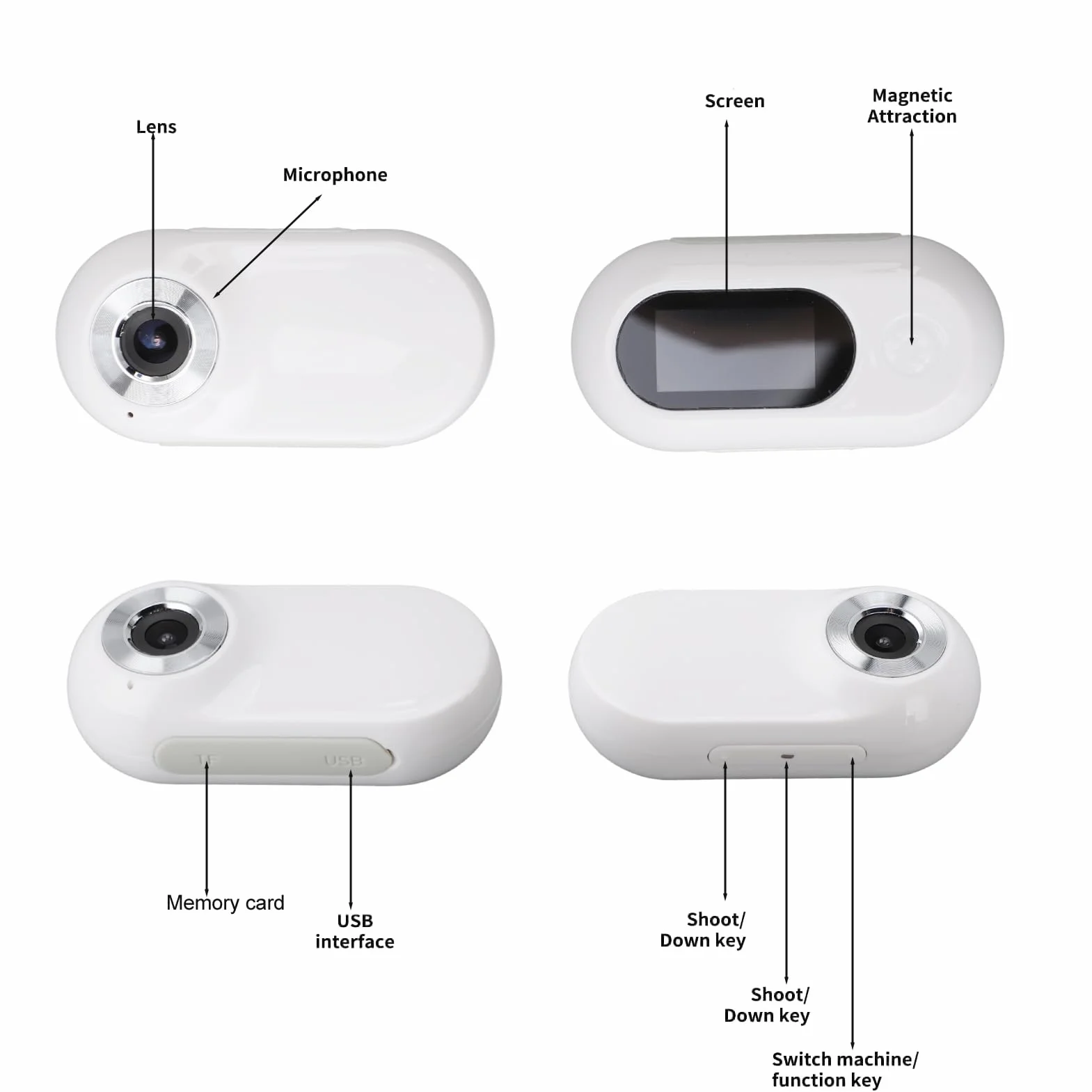 Greensen Fotocamera per Collare Cani e Gatti, Mini Action Camera Subacquea HD 1080P, Grandangolo 170°, per Animali Domestici
