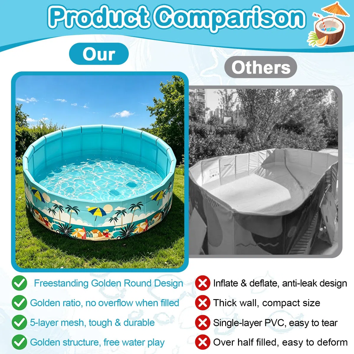 Piscina Pieghevole, 90x90x45CM,Vasca in PVC Resistente, Fondo Antiscivolo, Non Necessita di Gonfiaggio, Drenaggio Rapido, Adatto per Giardini, Camere da Letto e Terrazze
